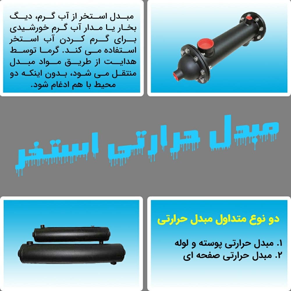 مبدل های حرارتی اسخری